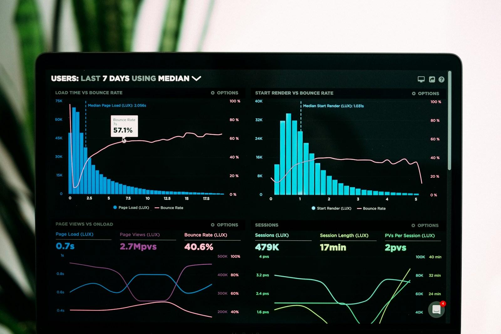 TaskFlow Dashboard project preview